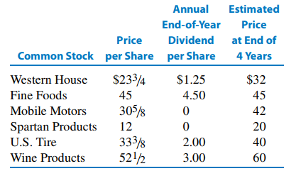 829_investor consider buying.png